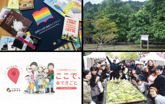 The uses of FY2018 donationのSPイメージ画像が表示されています